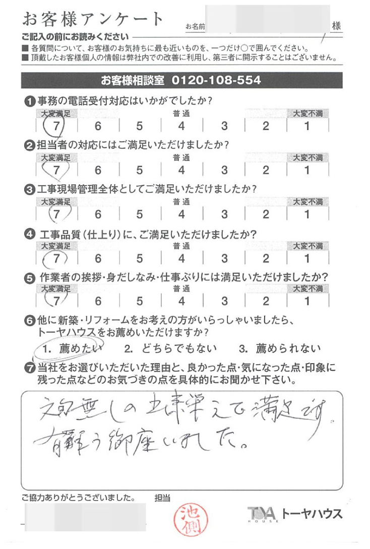 お褒めの言葉